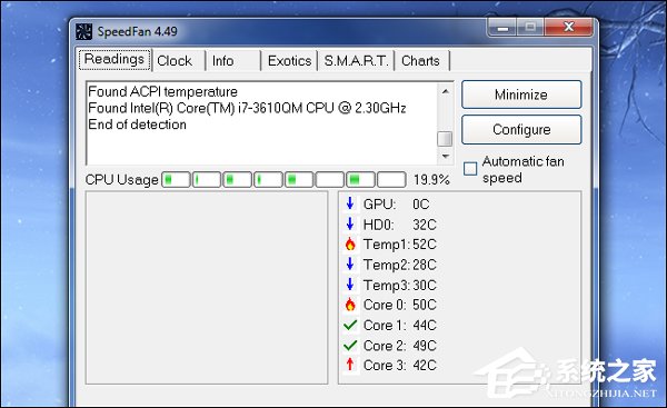 Win7电脑显卡故障检测软件的使用方法