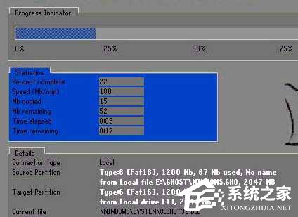 Ghost怎么用？使用Ghost的方法