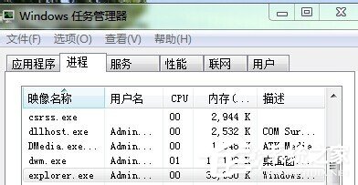 如何解决Win7开机后桌面什么都没有的问题？