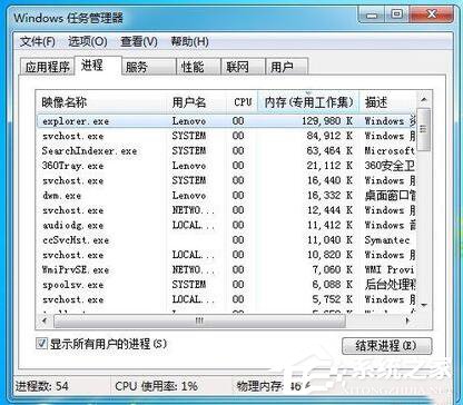 如何解决Win7任务管理器标题栏不见了的问题？