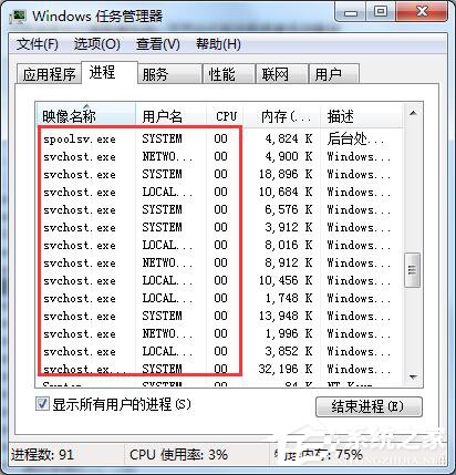 Win7系统CPU占用率高如何解决？