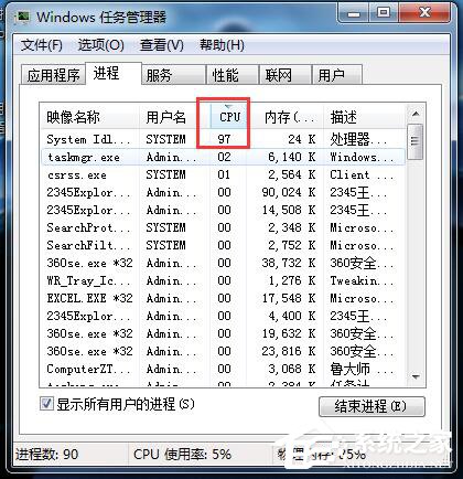 Win7系统CPU使用率100怎么办？