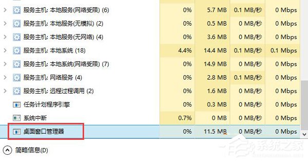 Win10任务管理器打不开怎么办？