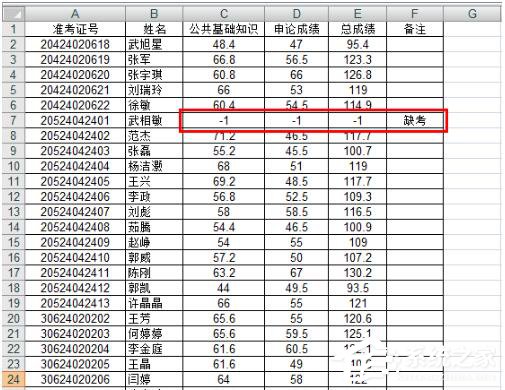 Excel如何把想要的人筛选出来？Excel筛选的方法