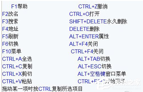 电脑快捷键大全 电脑常用的快捷键有哪些