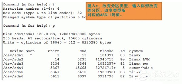 Linux格式化硬盘的方法和步骤