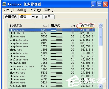 电脑关机关不了