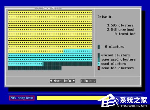 Scandisk怎么用？使用u深度启动盘Scandisk修复磁盘的方法