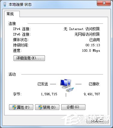 Win7本地连接IPV4无访问权限怎么解决？