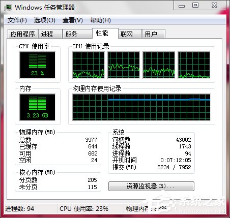 Win7电脑内存使用率高如何解决？