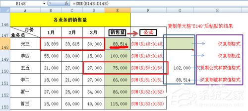 选择性粘贴在Excel中如何使用？Excel中选择性粘贴使用方法