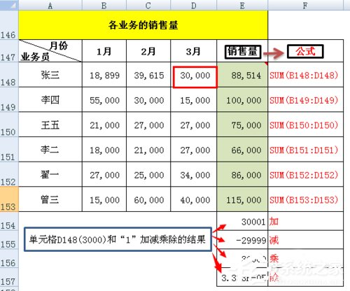 选择性粘贴在Excel中如何使用？Excel中选择性粘贴使用方法