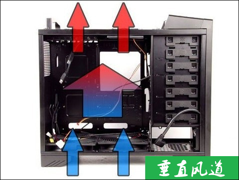 主机机箱风道怎么走比较合适？机箱风道都有哪些设计？