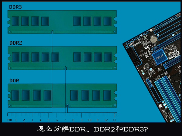 如何区别DDR、DDR2和DDR3内存条？