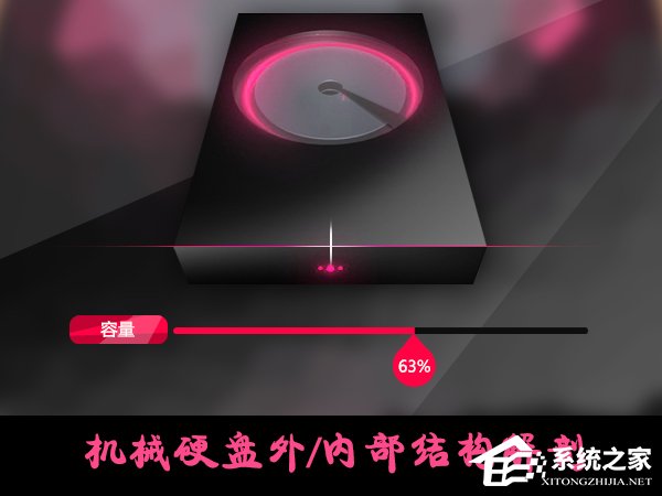 机械硬盘是由哪些元件组成的？硬盘外/内部结构解剖