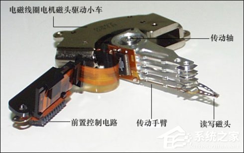 机械硬盘是由哪些元件组成的？硬盘外/内部结构解剖