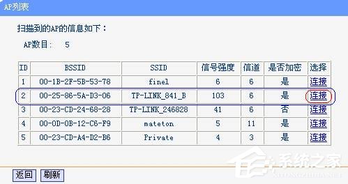 双路由怎么无线连接？TP-Link无线路由器开启WDS桥接的方法