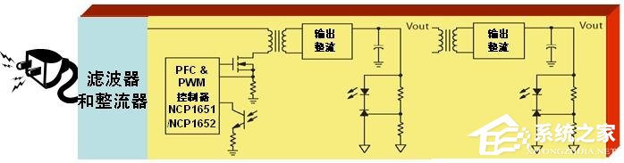 原配的电源适配器就一定好吗？笔记本电源适配器为什么会烫手？