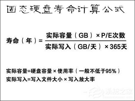 SSD固态硬盘的寿命有多长？如何计算硬盘的理论寿命？