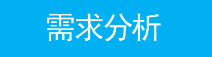 TP-Link路由器如何设置家长控制？