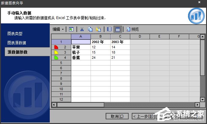 如何使用SwiffChart制作PPT动画图表？