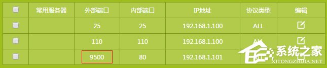 外网访问虚拟服务器提示“指定网络名不再可用”怎么处理？