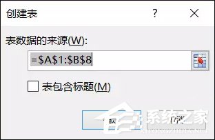 表格数据整理很麻烦？Excel筛选数据超精准