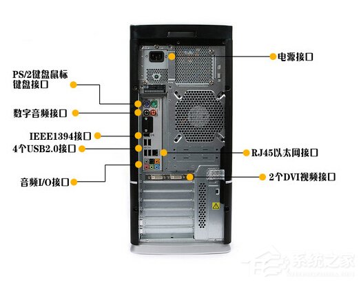 Win7电脑如何连接投影仪？投影仪连接电脑用什么线连接？