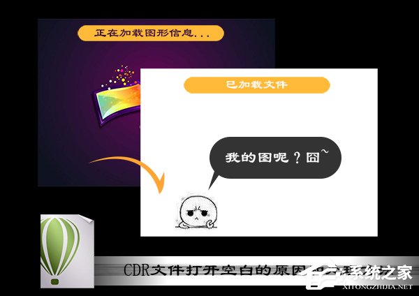 Win7系统中CDR文件打开空白的原因和处理方法