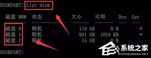 如何在Win7系统中使用diskpart工具制作U盘启动盘？