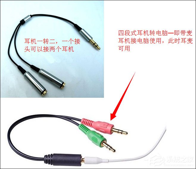 3.5mm耳机接口和2.5mm耳机接口有什么区别？