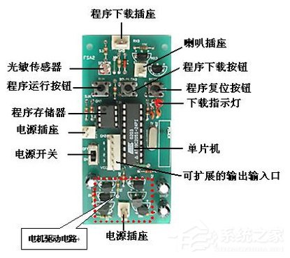 怎么确定电脑主板坏了？计算机主板坏了有什么症状？