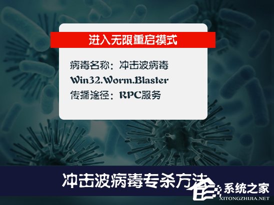 冲击波病毒如何清除？冲击波病毒专杀方法