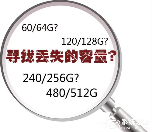 新硬盘空间容量不对是硬盘空间丢失？