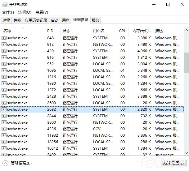 你的电脑并不适用所有优化方法 电脑系统优化误区解读