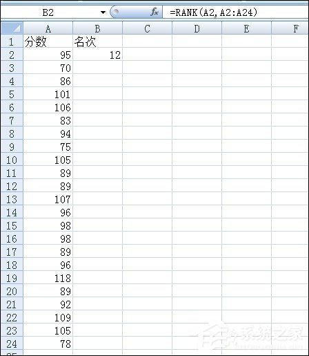 如何利用RANK函数排名？RANK函数怎么使用？