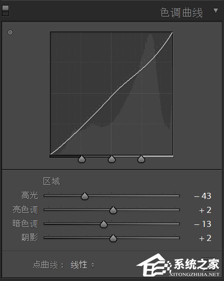 Lightroom教程 如何用Lightroom调出温暖色调