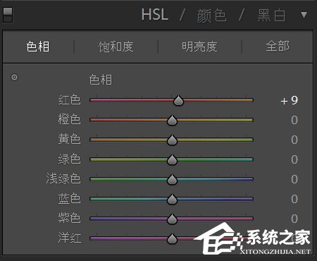 Lightroom教程 如何用Lightroom调出温暖色调