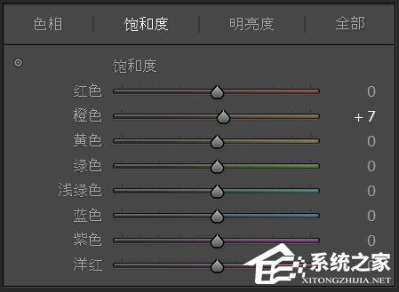 Lightroom教程 如何用Lightroom调出温暖色调