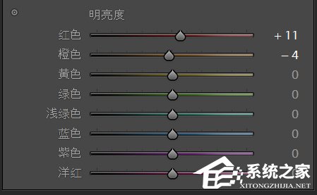 Lightroom教程 如何用Lightroom调出温暖色调