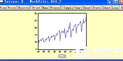 Eviews教程 Eviews进行时间序列分析教程