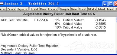 Eviews教程 Eviews进行时间序列分析教程