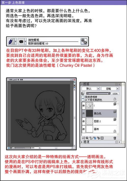 Painter手绘漫画详细教程