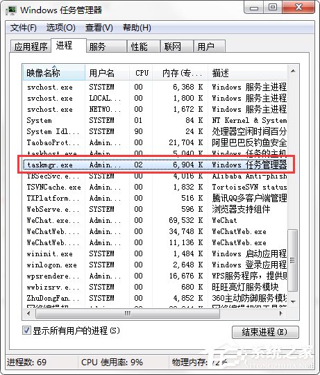 任务管理器中的taskmgr.exe是什么进程？