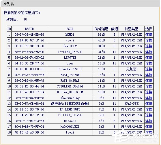 无线路由器信道是什么意思？无线路由器信道设置方法