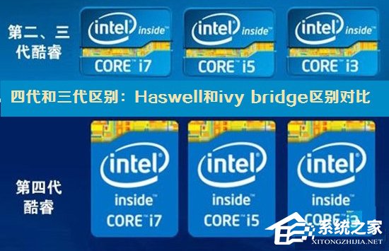 Intel处理器ivy bridge和Haswell的区别对比