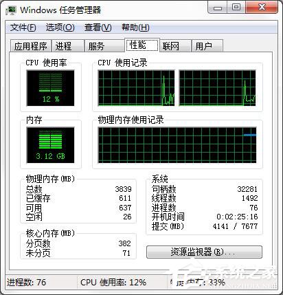 Windows7系统电脑资源不足怎么办？