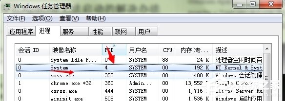 在Windows7系统中显示80端口被system占用怎么办？