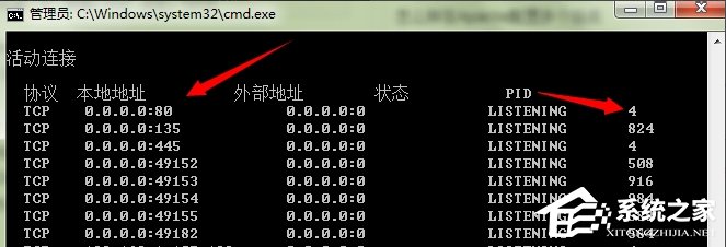 在Windows7系统中显示80端口被system占用怎么办？