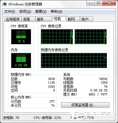 Windows7系统CPU仪表盘怎么打开？